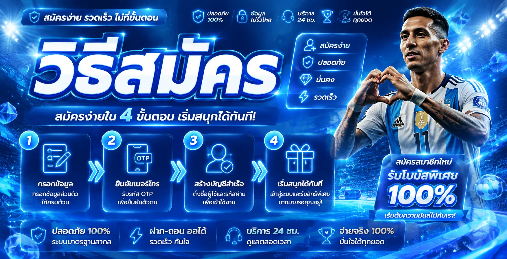โปรโมชั่น pgsupersenior
